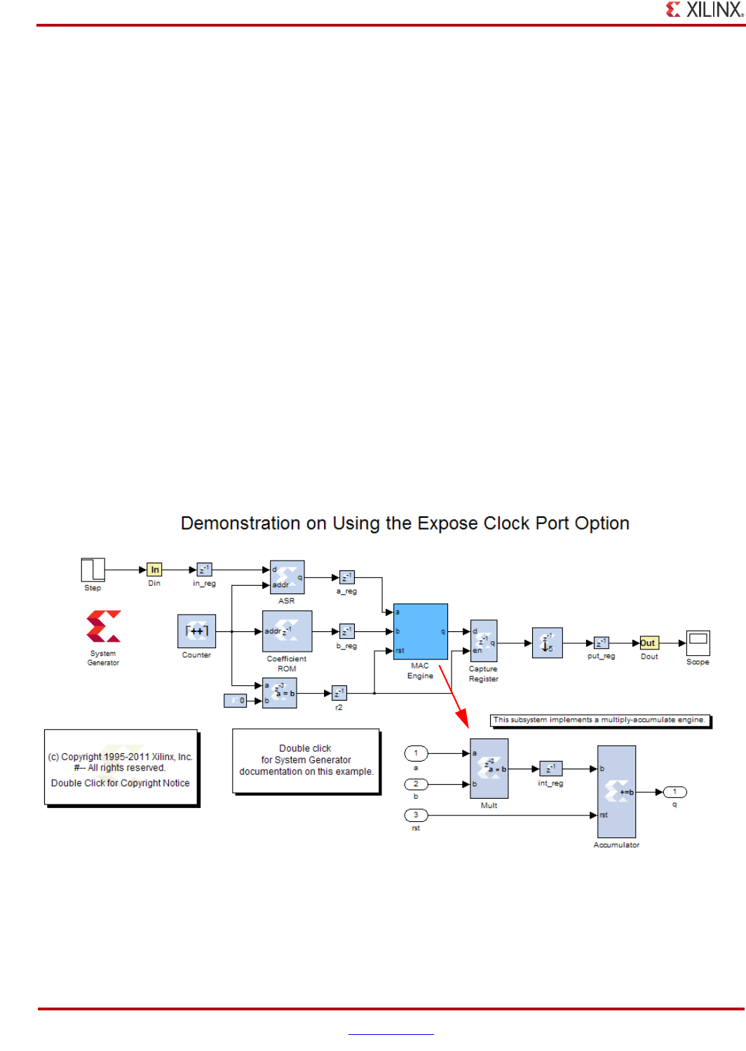 System Generator For Dsp User Guide Datasheet By Xilinx Inc Digi Key Electronics