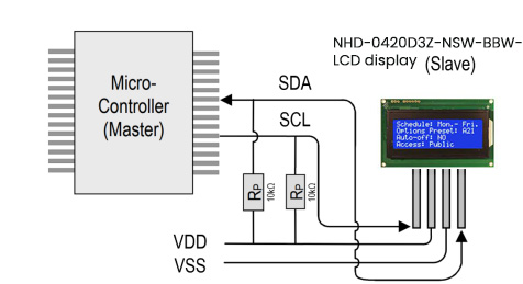 Bluetooth low energy lcd message